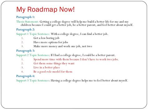 what is a roadmap in an essay? exploring the structure and purpose of a roadmap